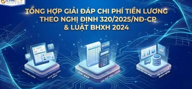 TỔNG HỢP GIẢI ĐÁP CHI PHÍ TIỀN LƯƠNG THEO NGHỊ ĐỊNH 320/2025/NĐ-CP & LUẬT BHXH 2024
